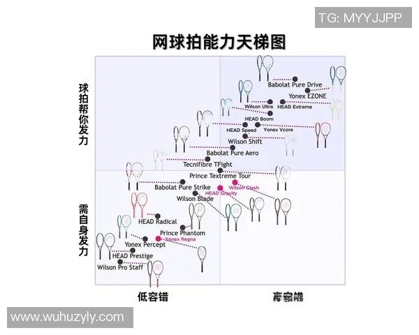 从零基础到网球高手：全面掌握网球力量训练的实用指南