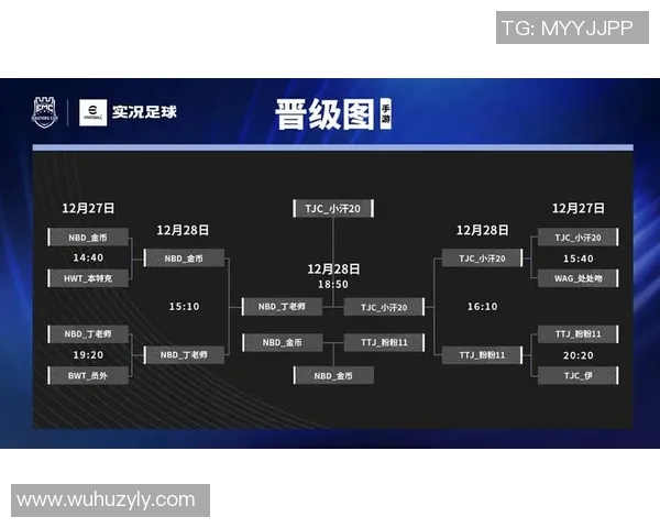 实况足球2023年度明星球员全名单及其精彩表现分析